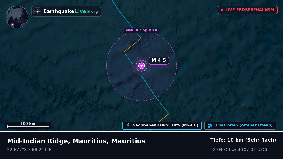 Indischer Ozean (Mauritius)