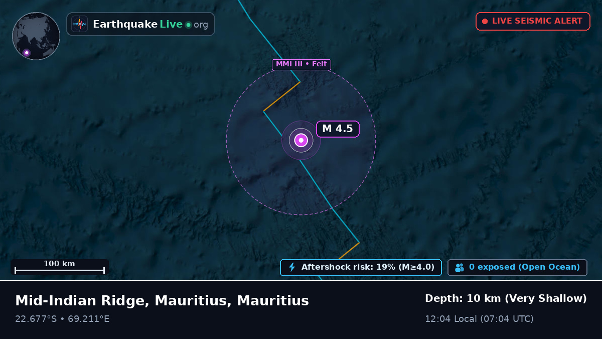 Indian Ocean (Mauritius)