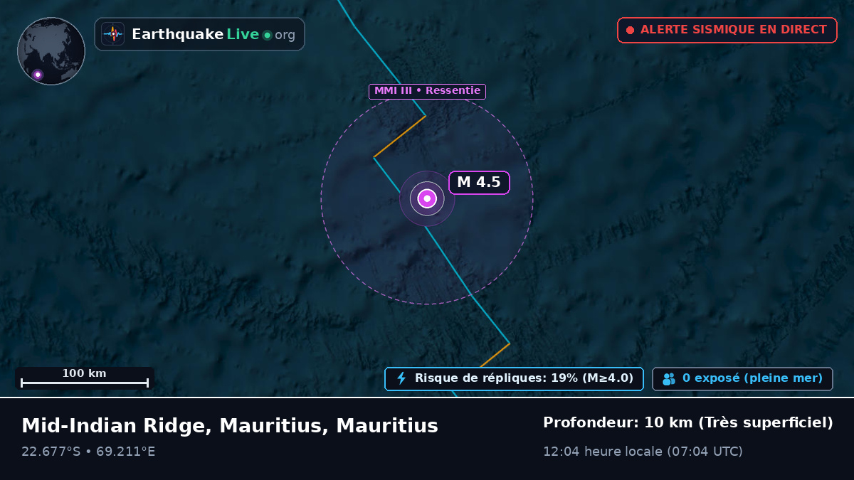 Océan Indien (Mauritius)