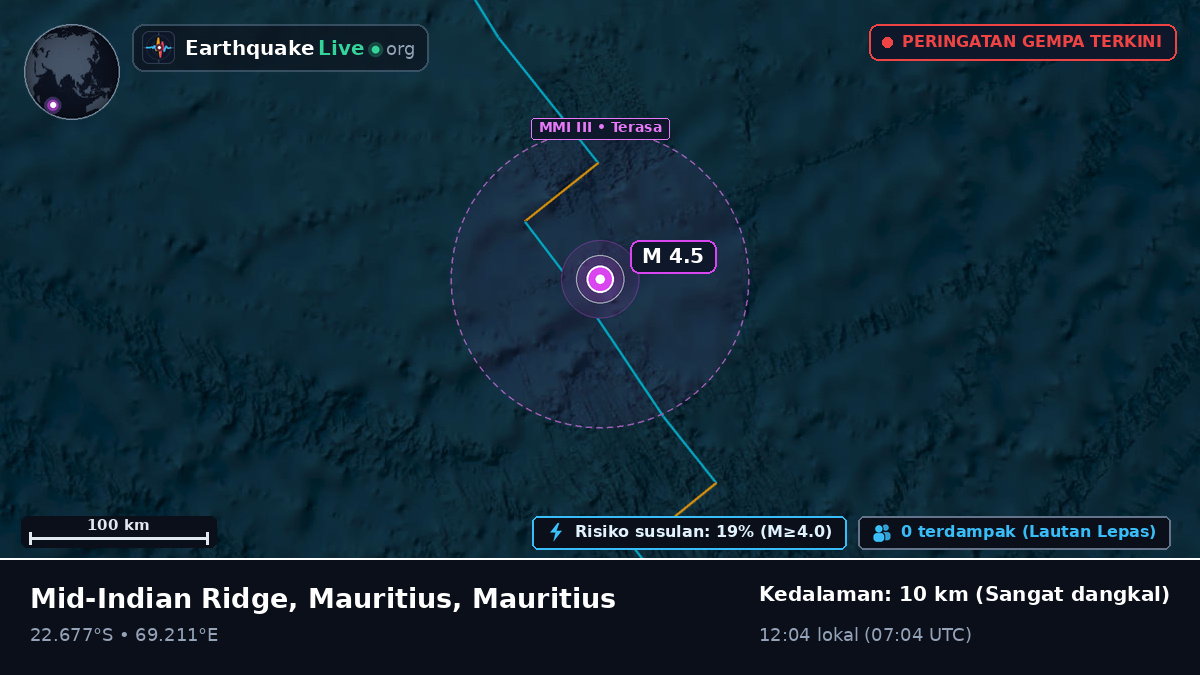 Samudra Hindia (Mauritius)