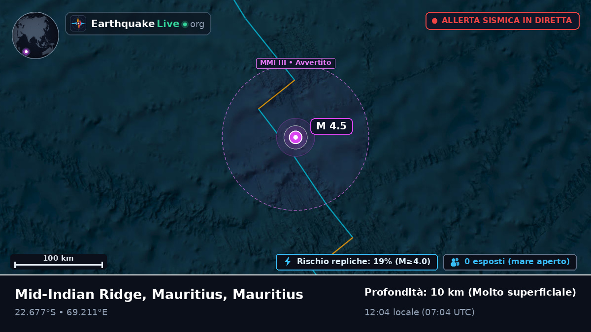 Oceano Indiano (Mauritius)
