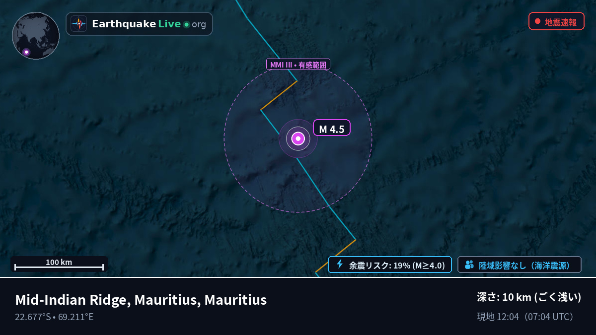インド洋 (Mauritius)