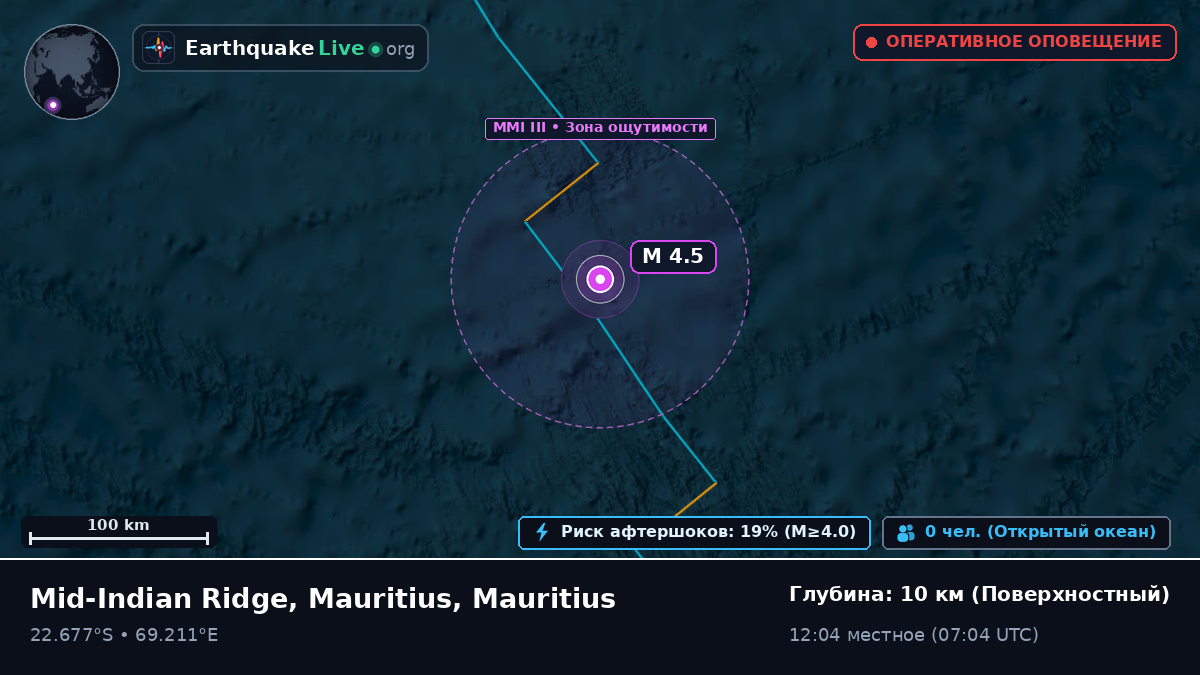 Индийский океан (Mauritius)