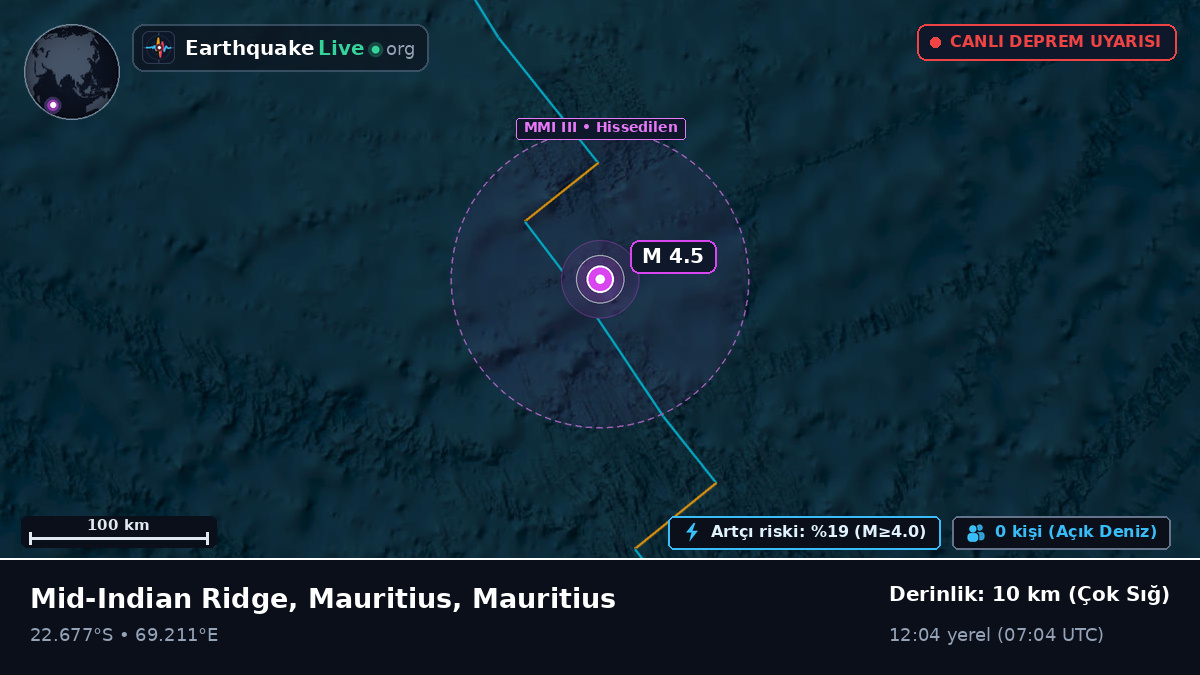 Hint Okyanusu (Mauritius)