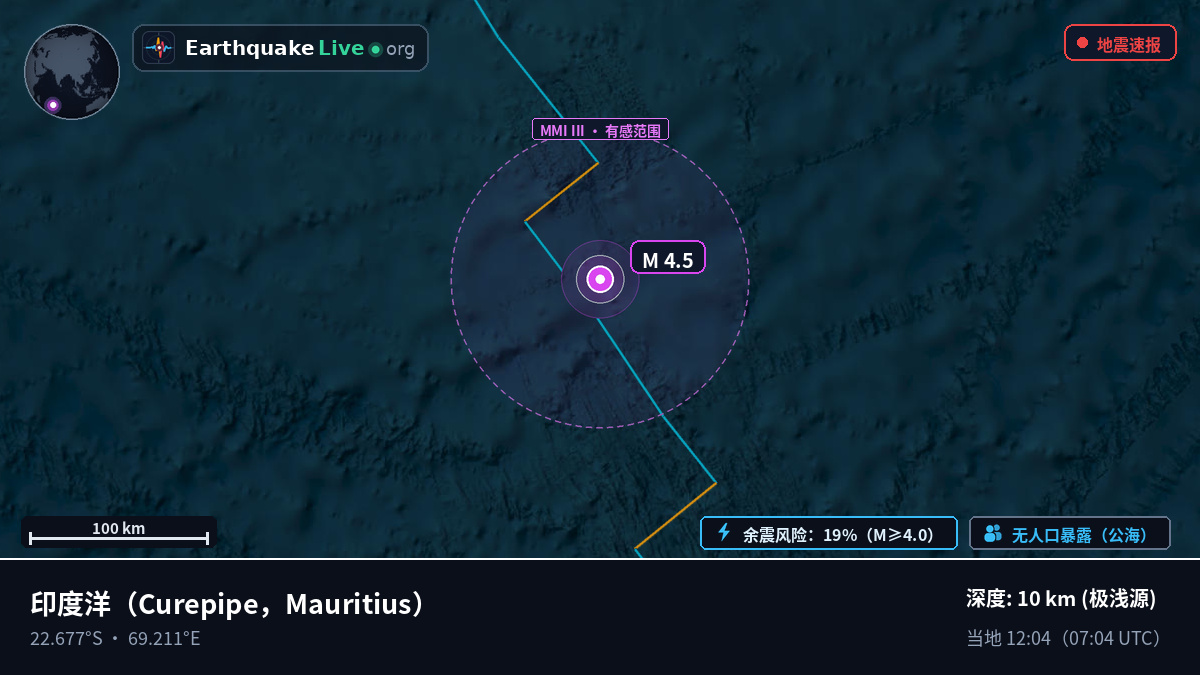 印度洋 (Mauritius)