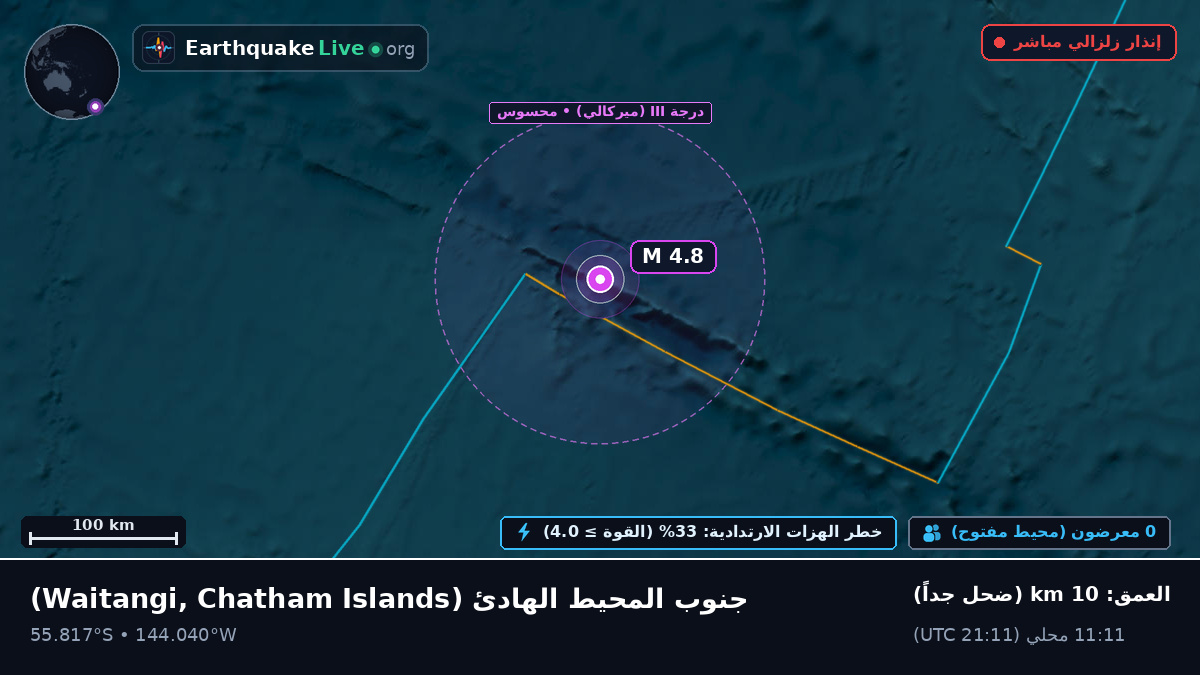 جنوب المحيط الهادئ (Chatham Islands)