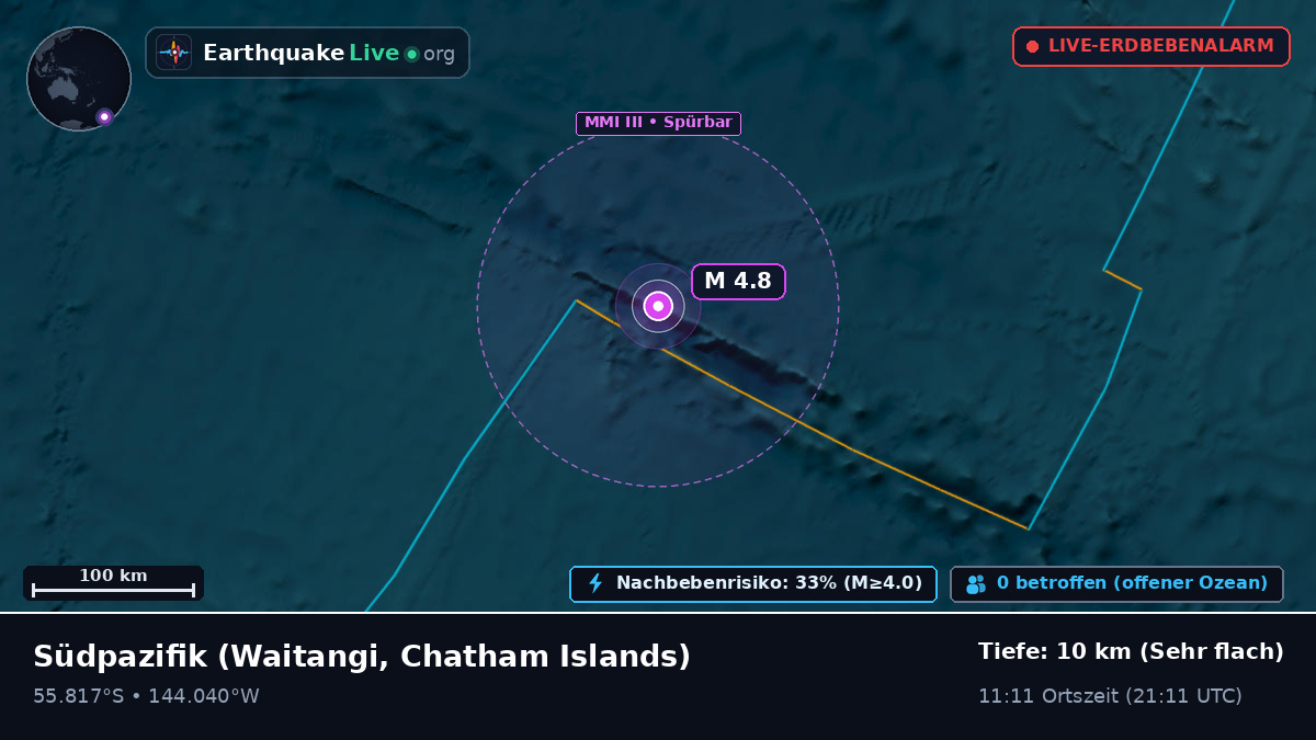 Südpazifik (Chatham Islands)