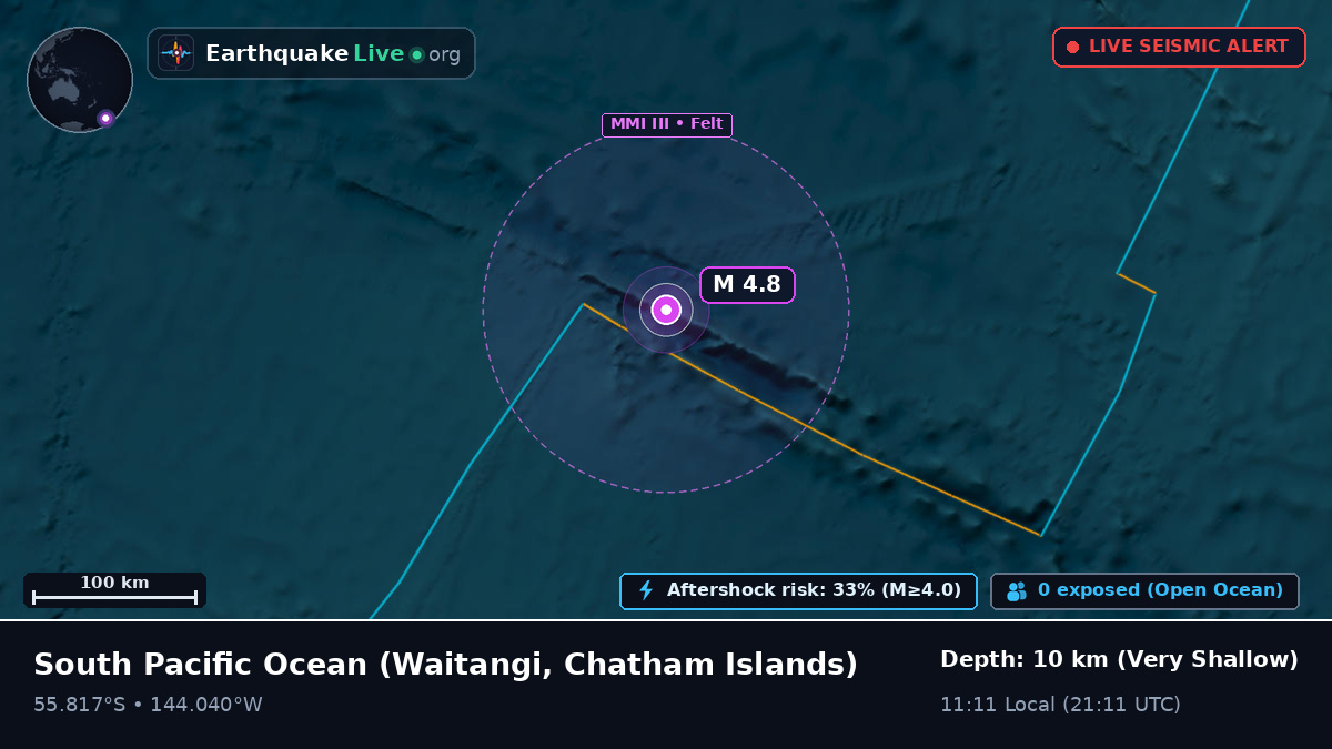 South Pacific Ocean (Chatham Islands)