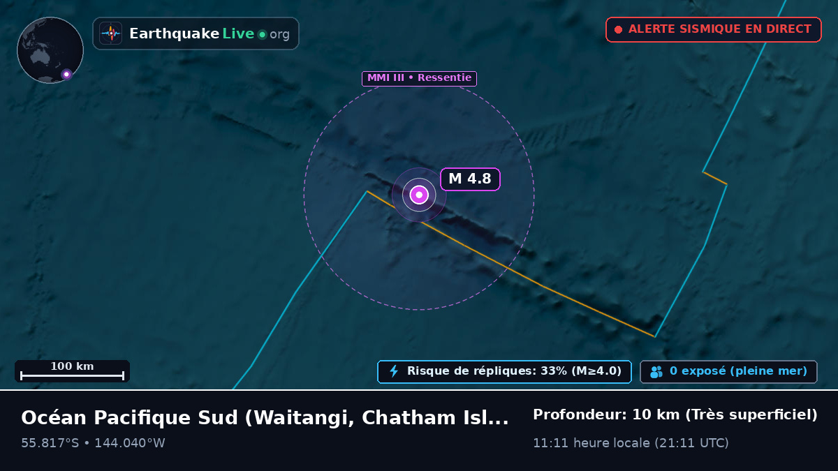 Océan Pacifique Sud (Chatham Islands)