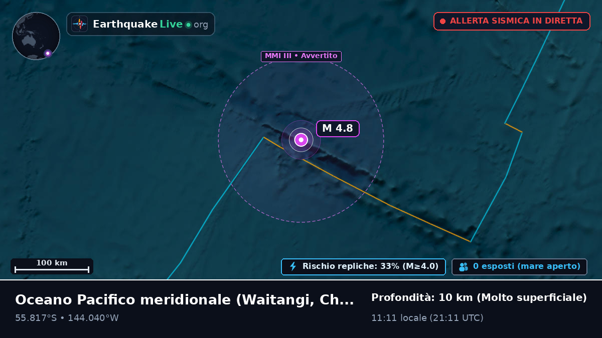 Oceano Pacifico meridionale (Chatham Islands)