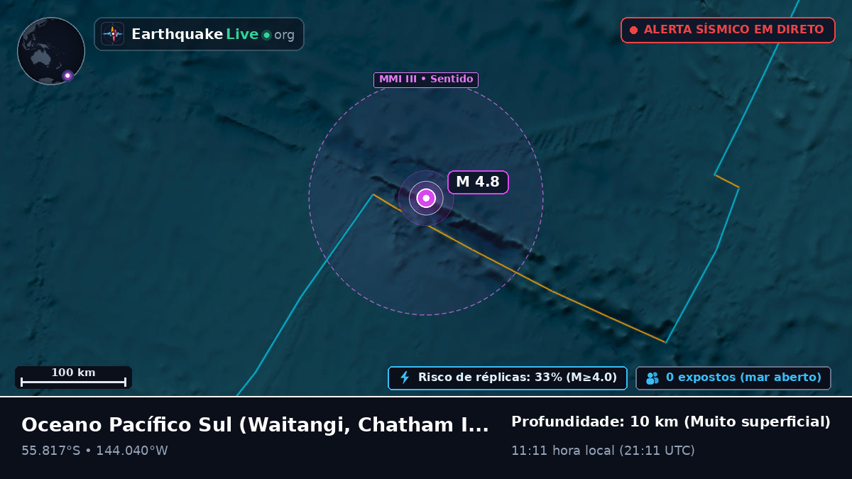 Oceano Pacífico Sul (Chatham Islands)