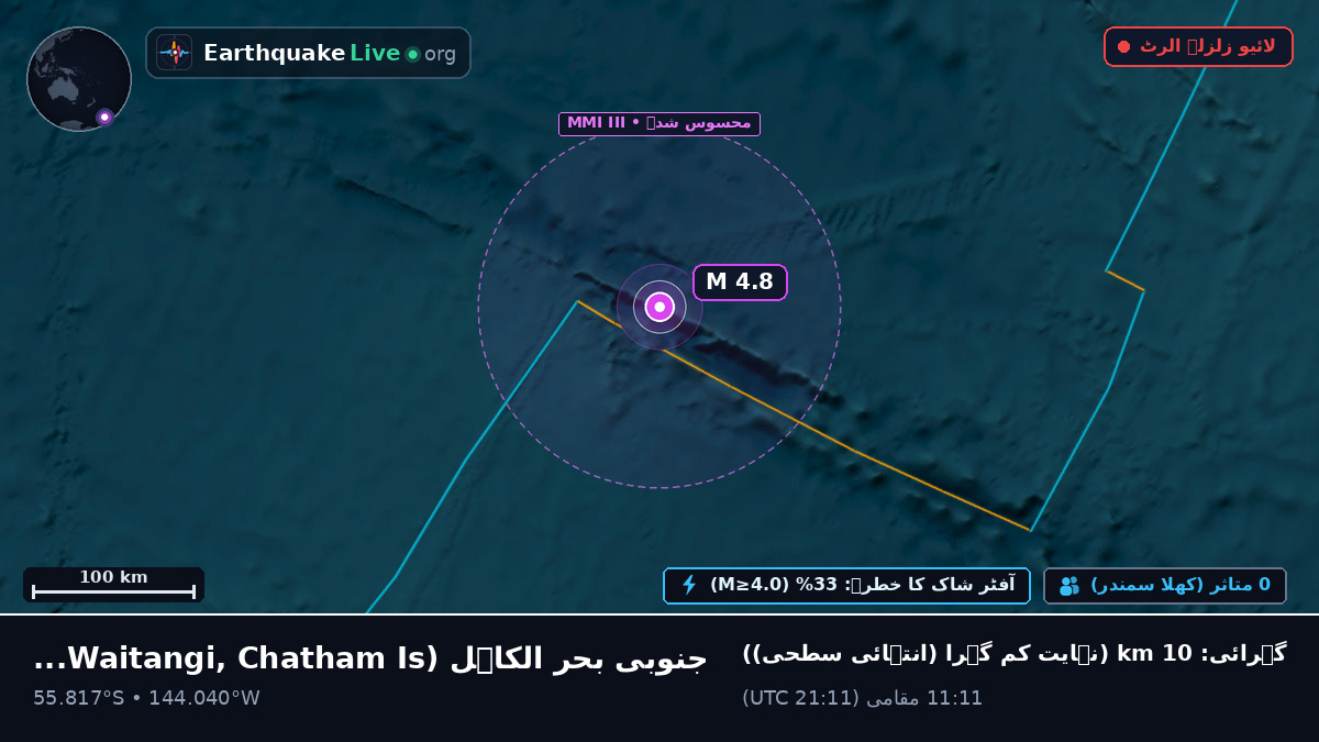 جنوبی بحر الکاہل (Chatham Islands)
