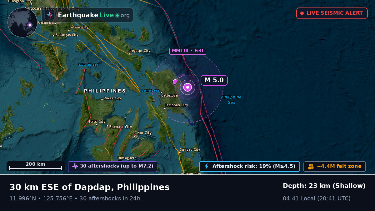 Philippine Sea (Philippines)