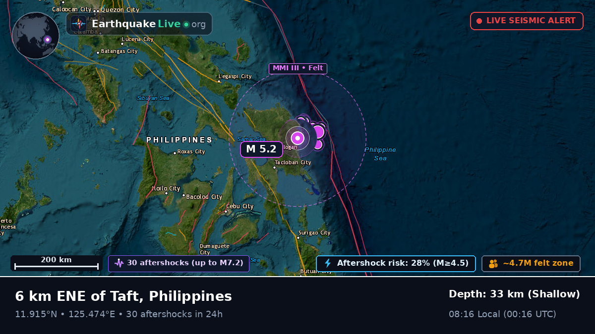 Leyte, Philippines