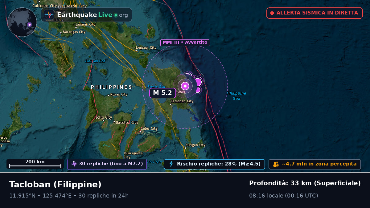 Leyte, Filippine
