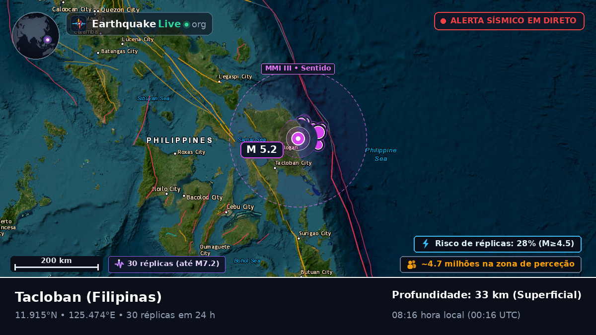 Leyte, Filipinas
