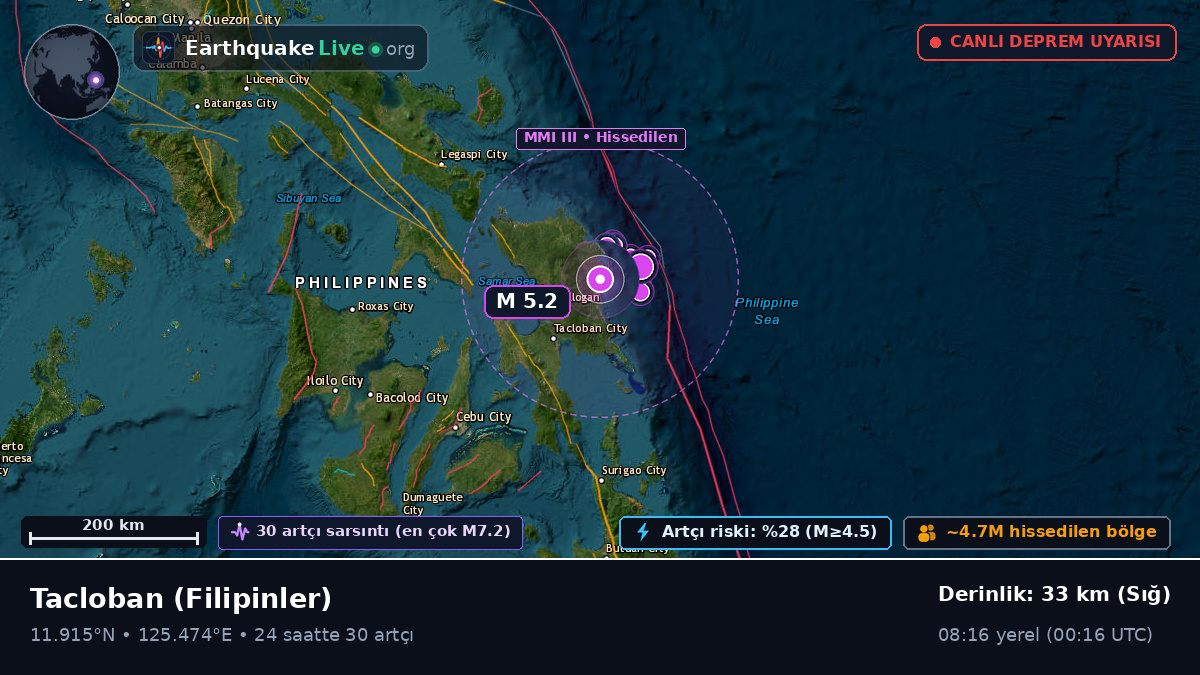 Leyte, Filipinler
