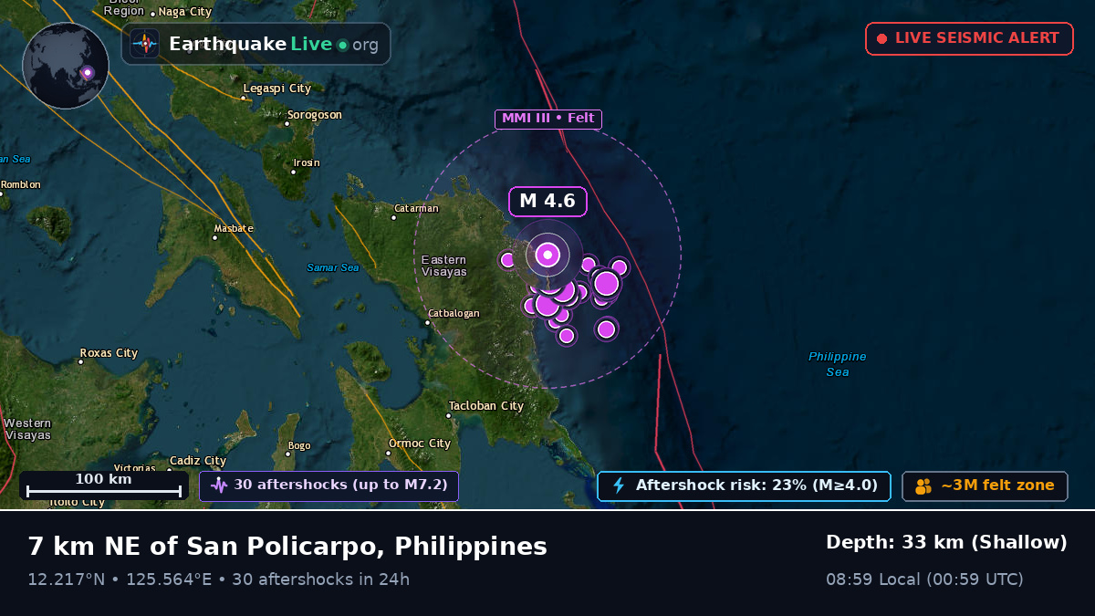 Philippine Sea (Philippines)