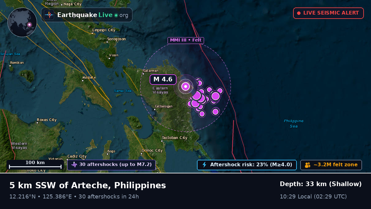Philippine Sea (Philippines)