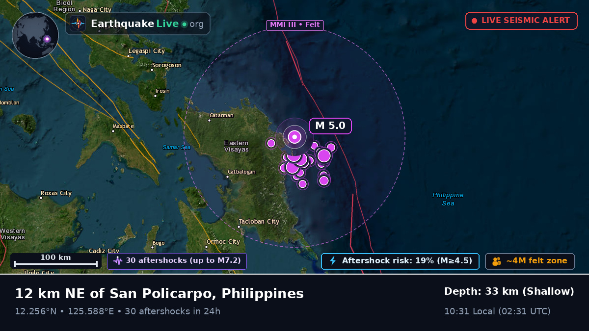 Philippine Sea (Philippines)