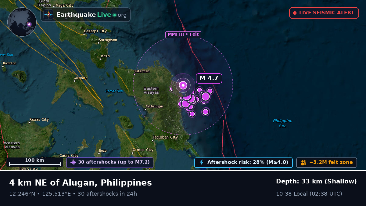 Philippine Sea (Philippines)