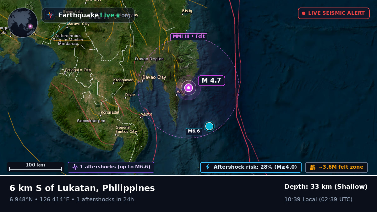 Philippine Sea (Philippines)