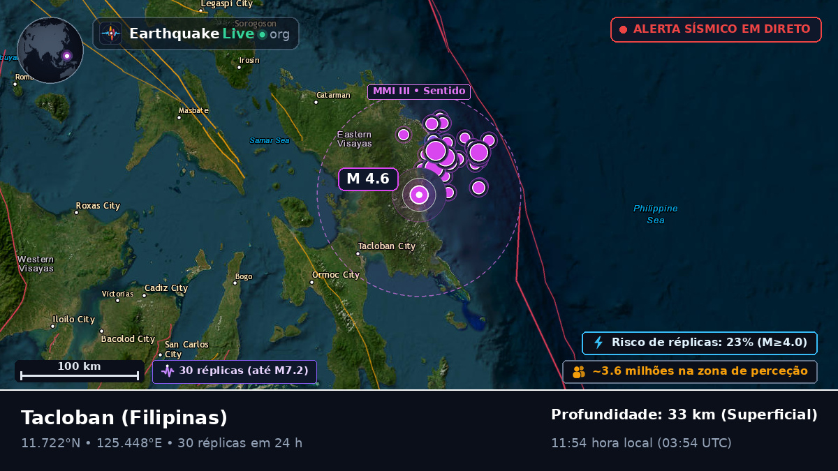 Leyte, Filipinas