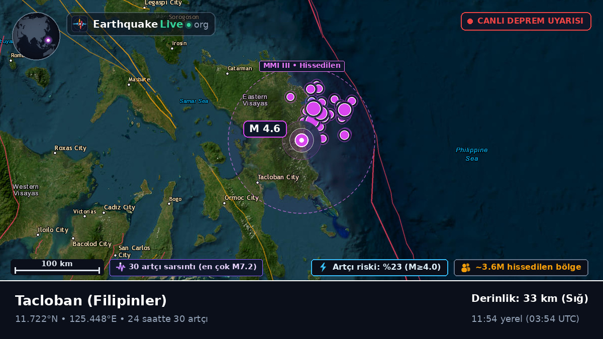 Leyte, Filipinler