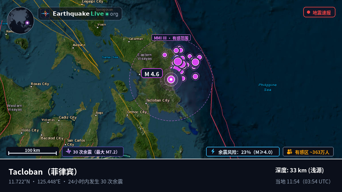 Leyte, 菲律宾