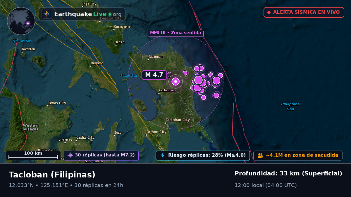 Leyte, Filipinas