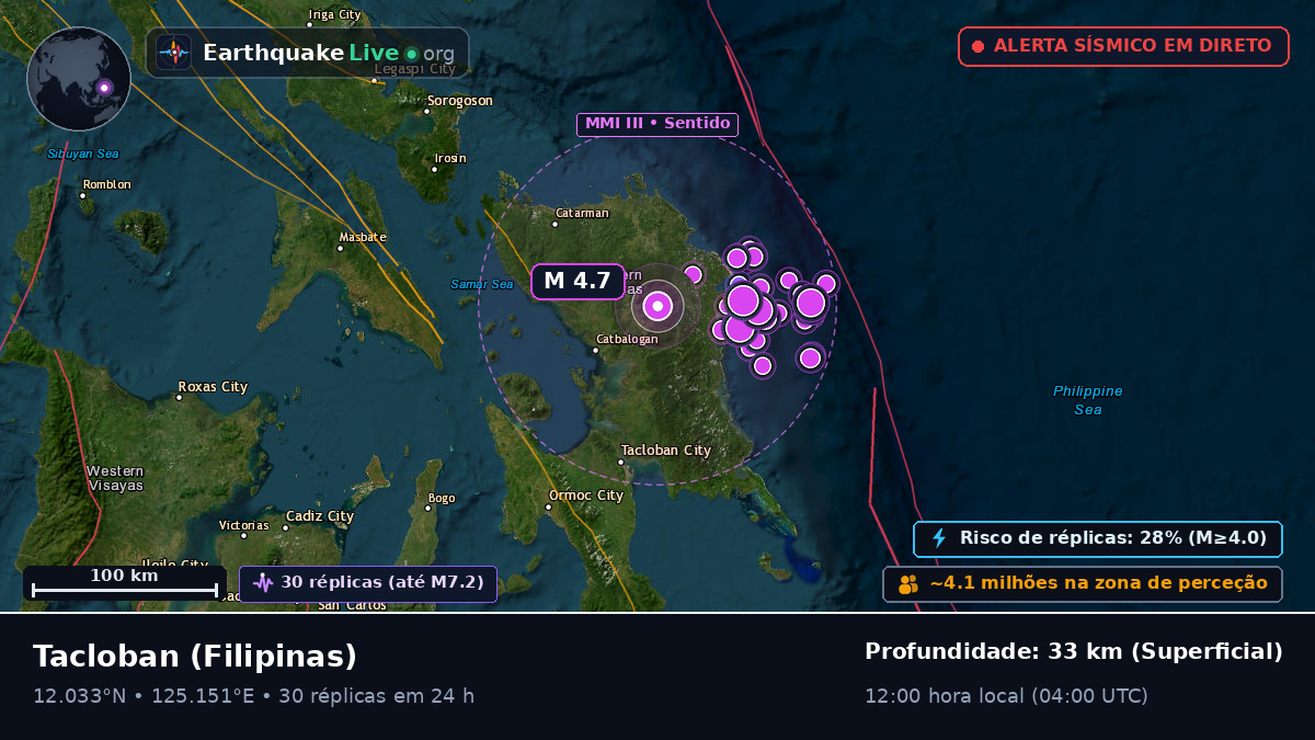 Leyte, Filipinas