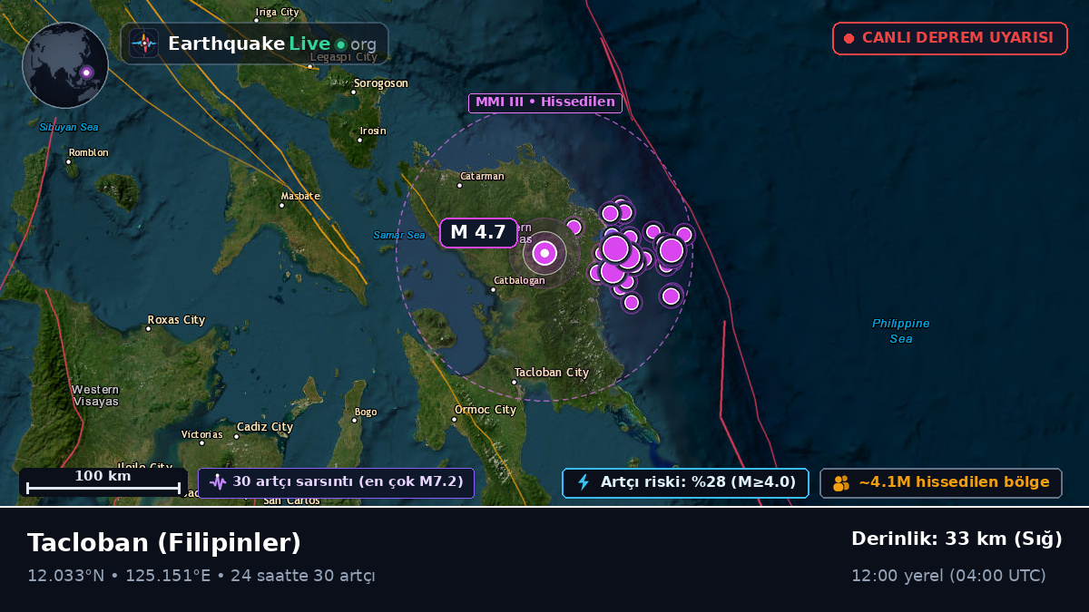 Leyte, Filipinler
