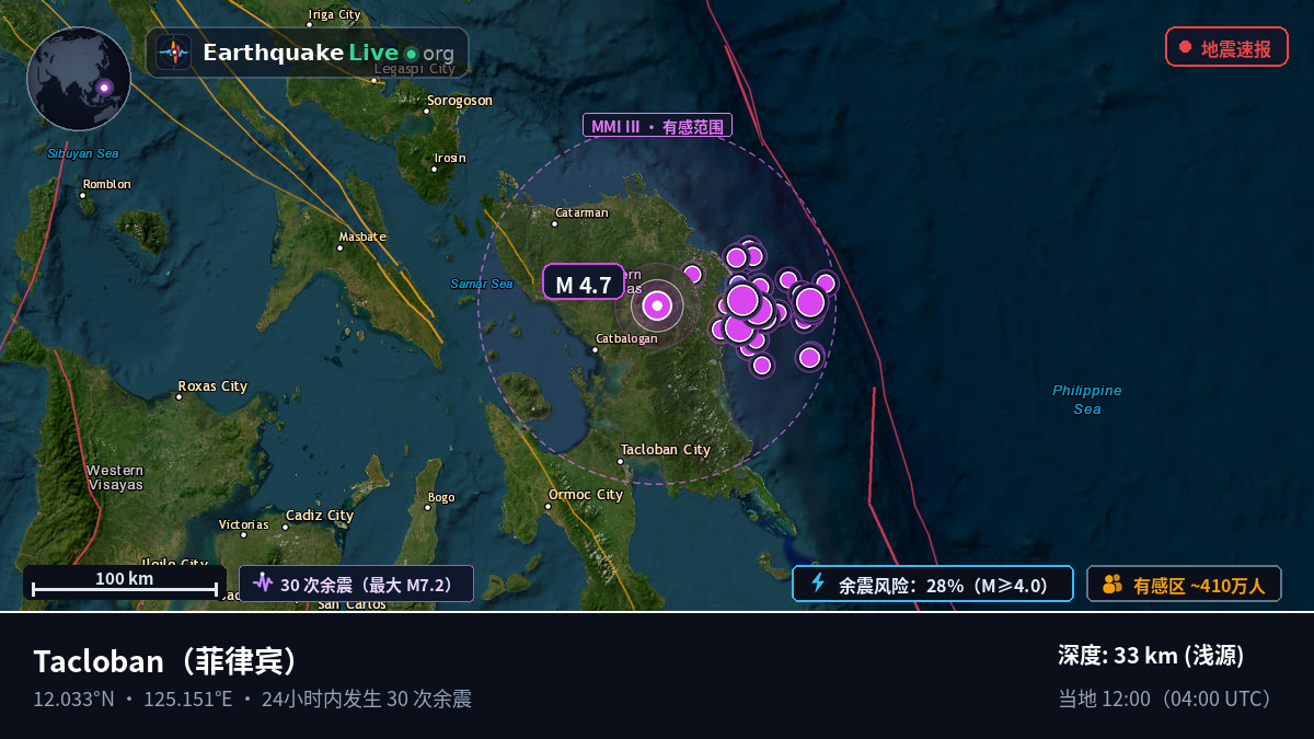 Leyte, 菲律宾