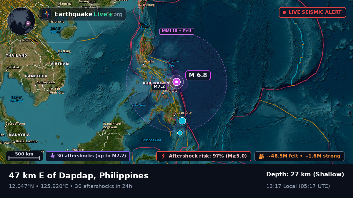 Philippine Sea (Philippines)