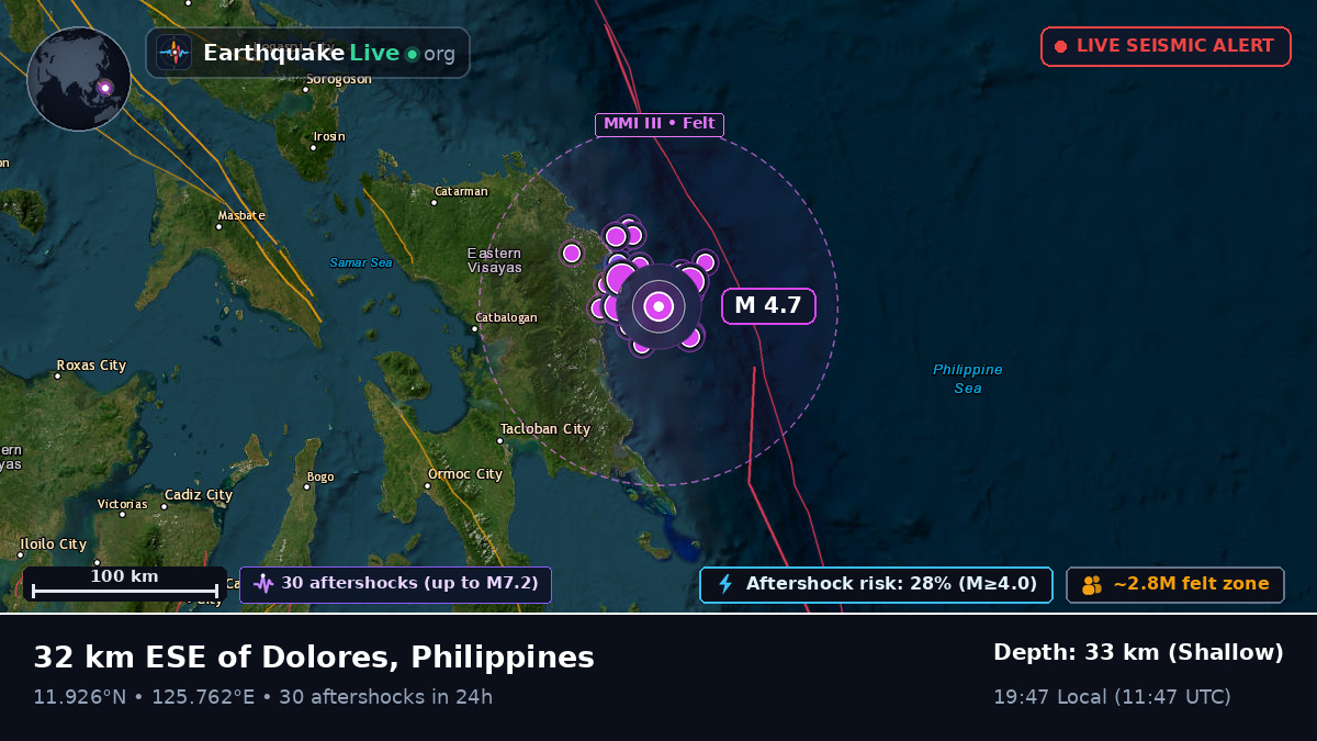 Philippine Sea (Philippines)