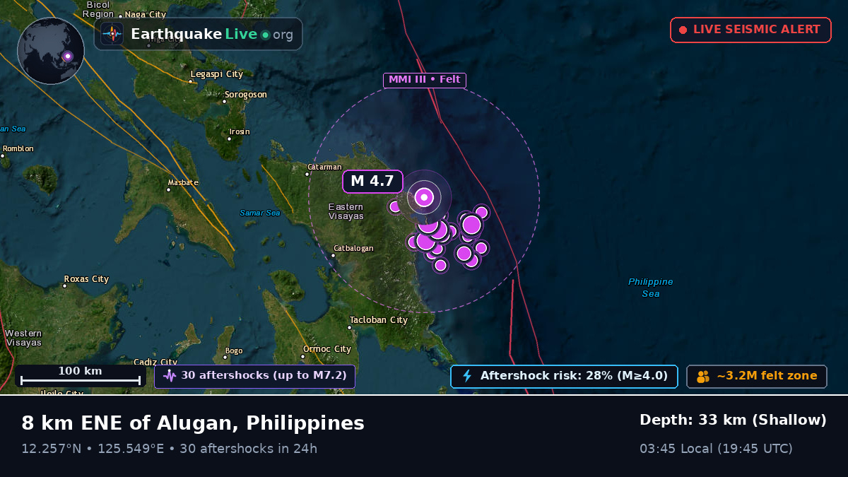 Philippine Sea (Philippines)