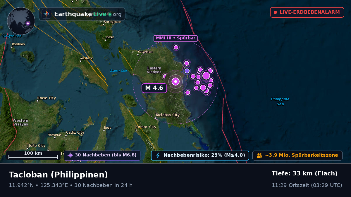 Leyte, Philippinen