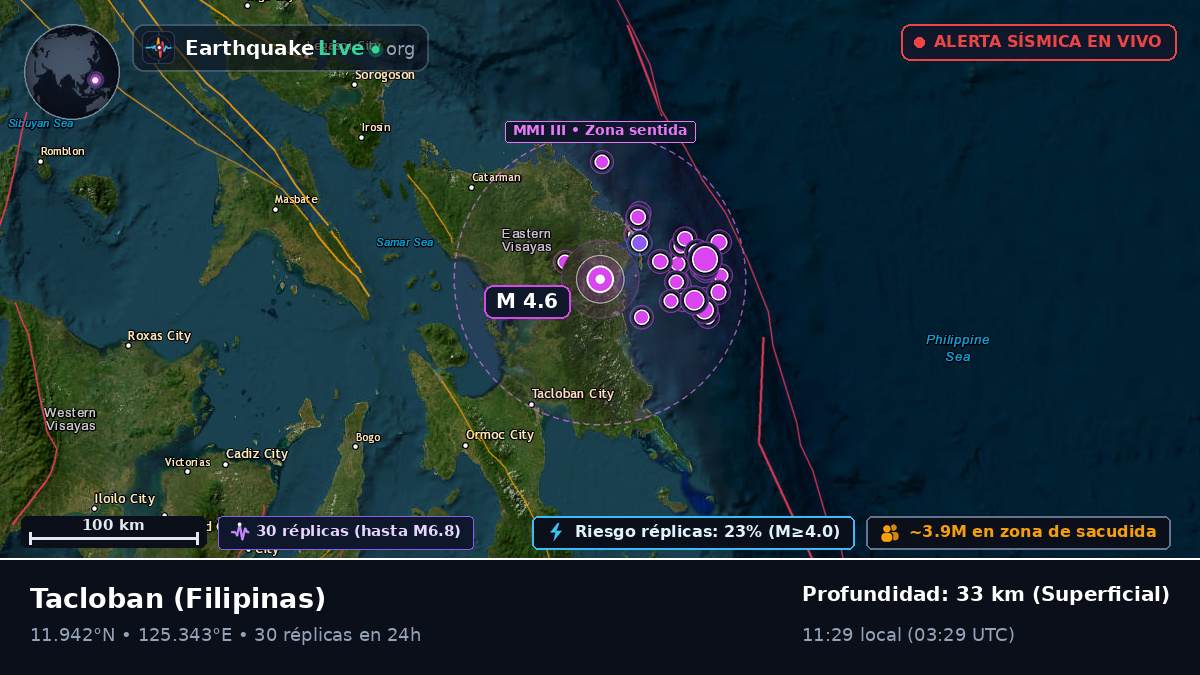 Leyte, Filipinas