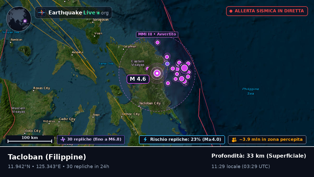 Leyte, Filippine