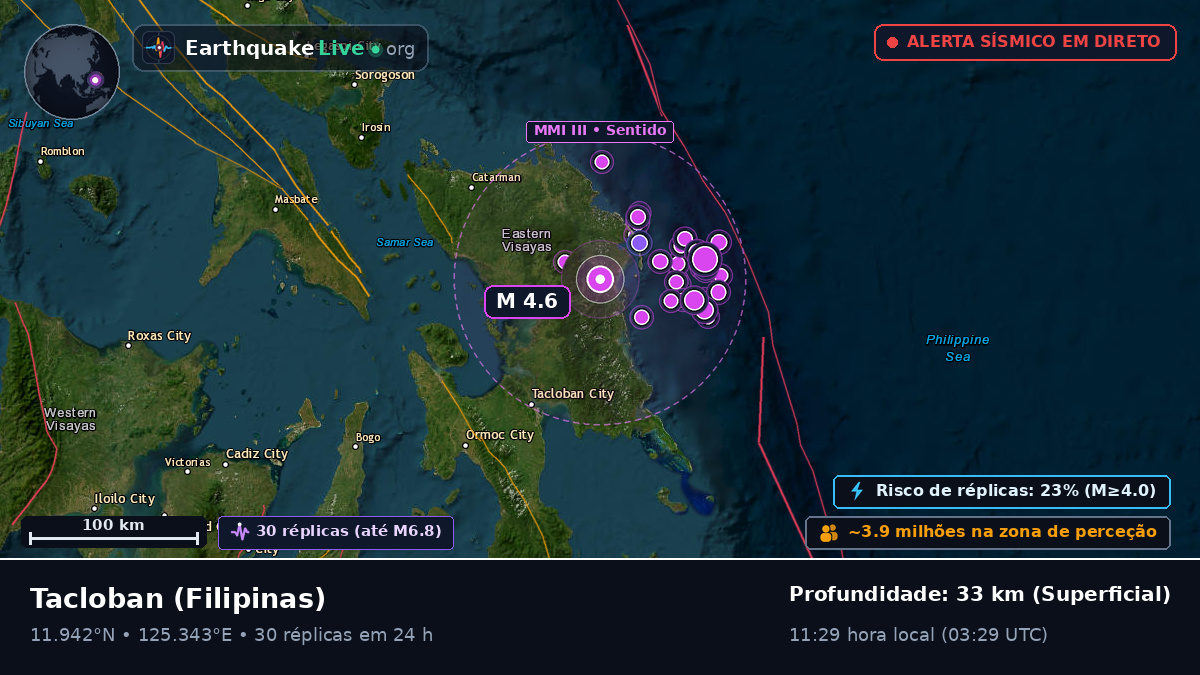 Leyte, Filipinas