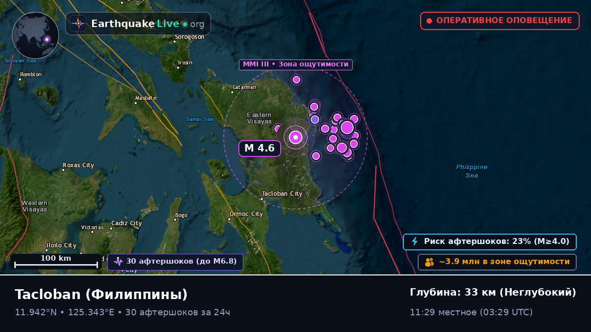 Leyte, Филиппины