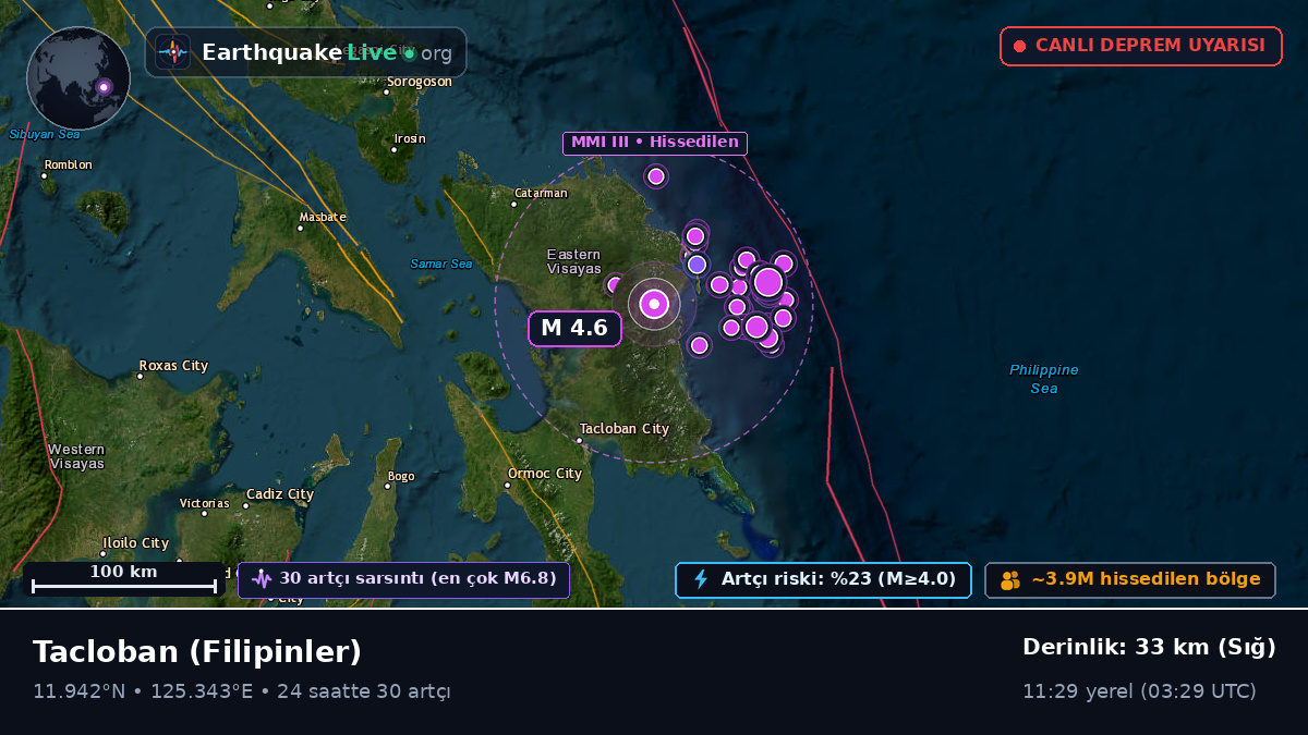 Leyte, Filipinler