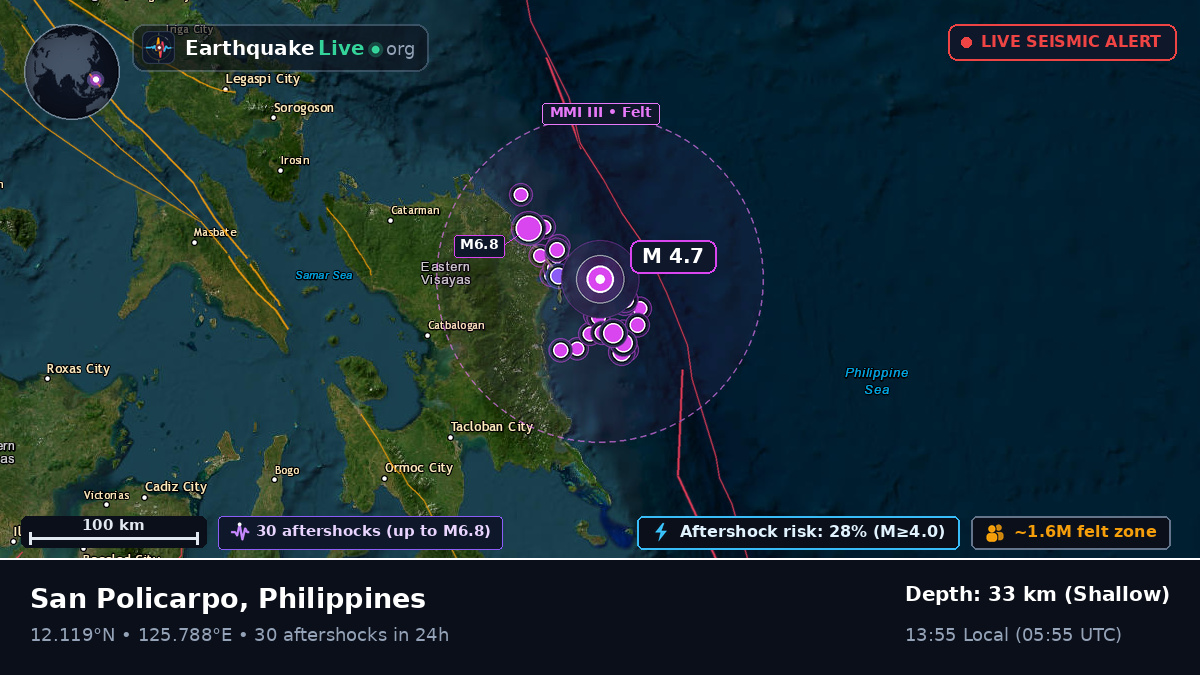 Philippine Sea (Philippines)