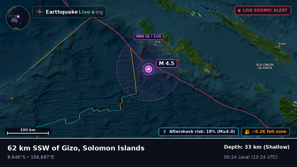 Solomon Sea (Solomon Islands)