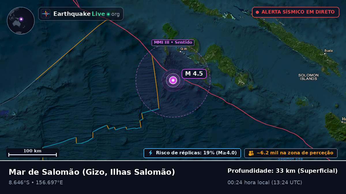 Mar de Salomão (Ilhas Salomão)