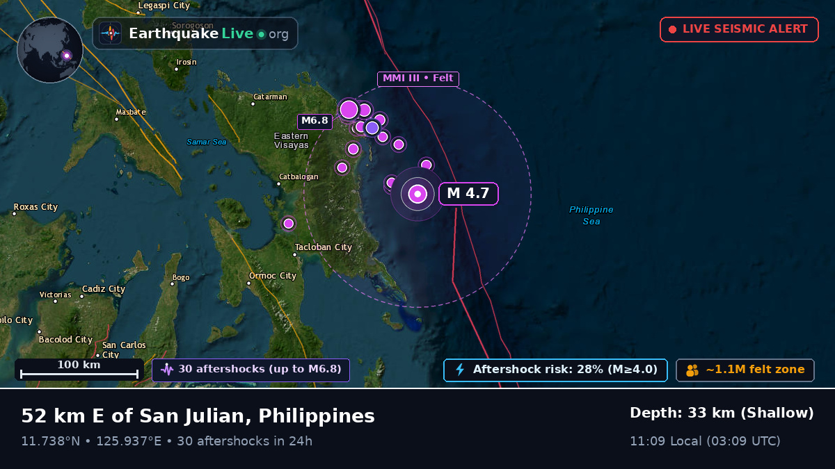 Philippine Sea (Philippines)