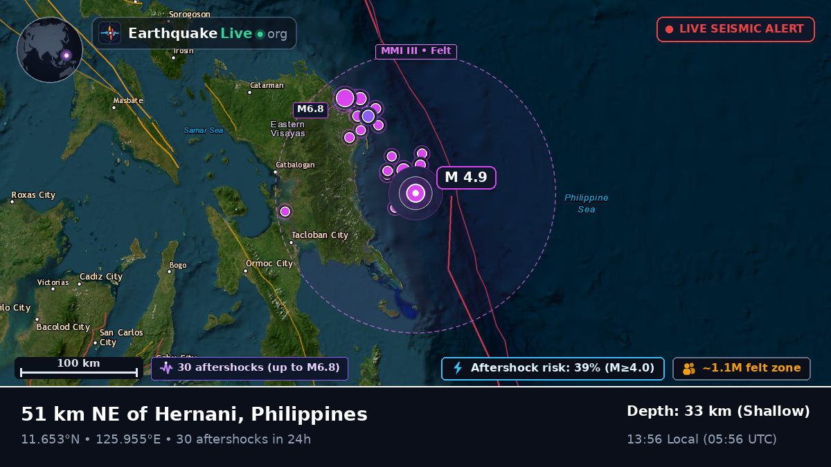Philippine Sea (Philippines)