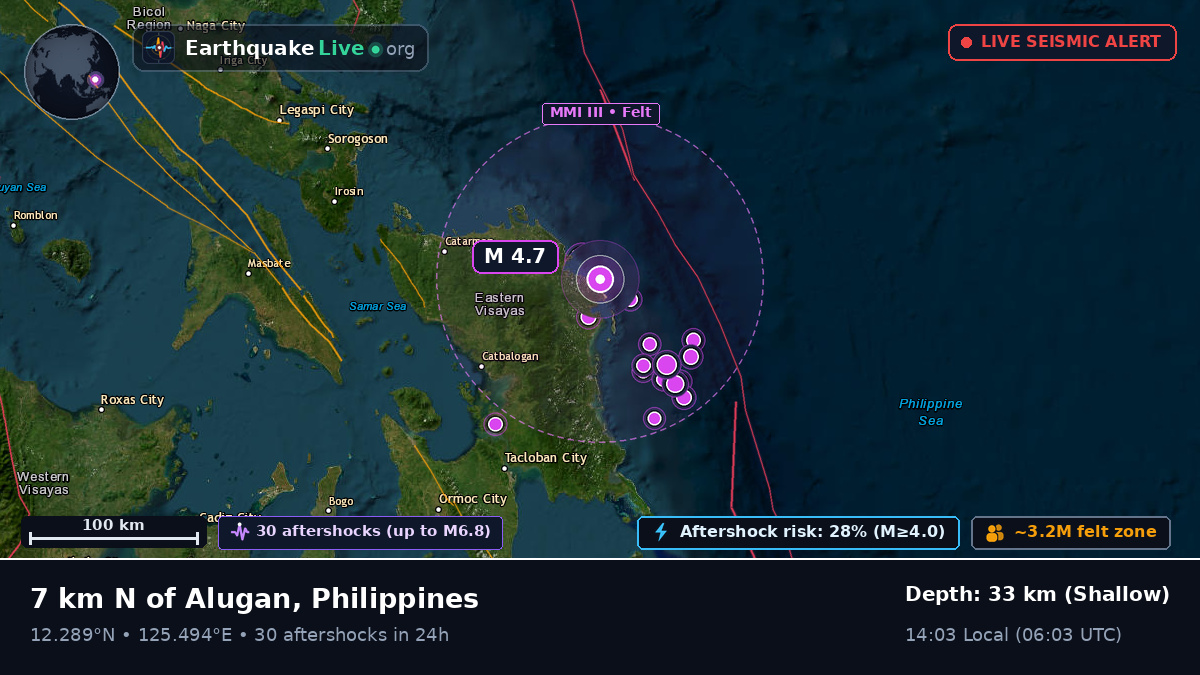 Philippine Sea (Philippines)