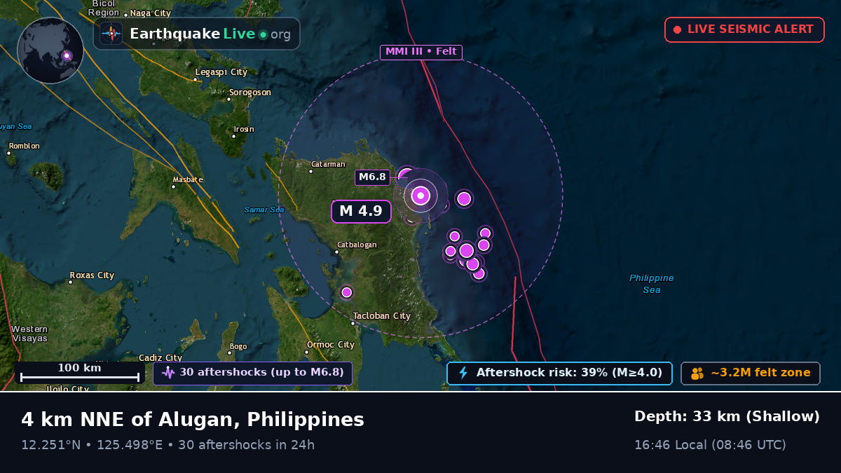 Philippine Sea (Philippines)
