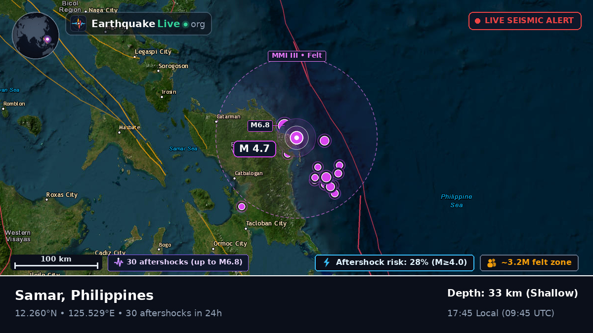 Philippine Sea (Philippines)